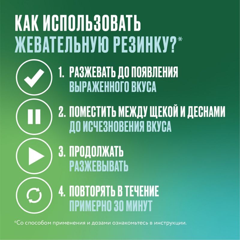 Никоретте Жевательная резинка oт курения Свежая мята 2 мг, 30 шт., фото №6
