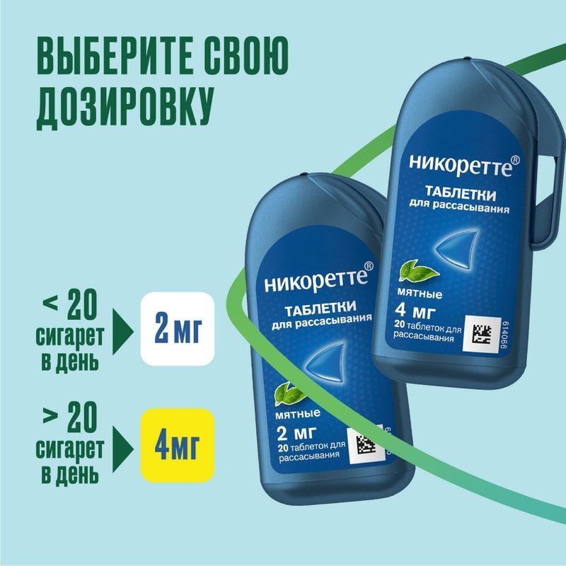 Никоретте 2мг 20 шт. таблетки для рассасывания покрытые пленочной оболочкой Мятные, фото №7