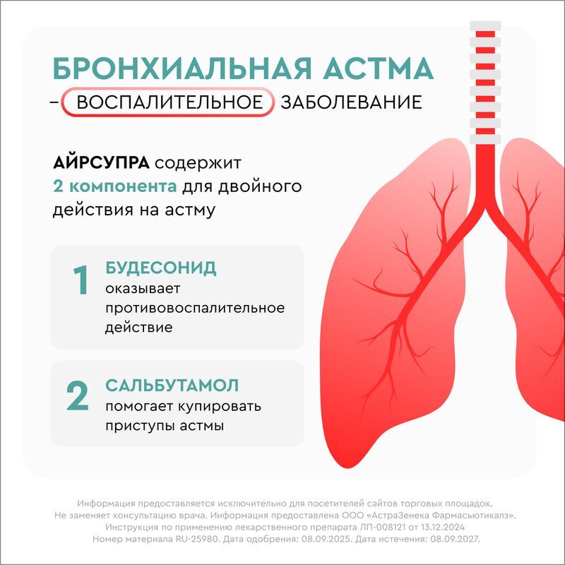 Айрсупра 80мкг+90мкг/доза 120доз аэрозоль для ингаляций дозированный, фото №4