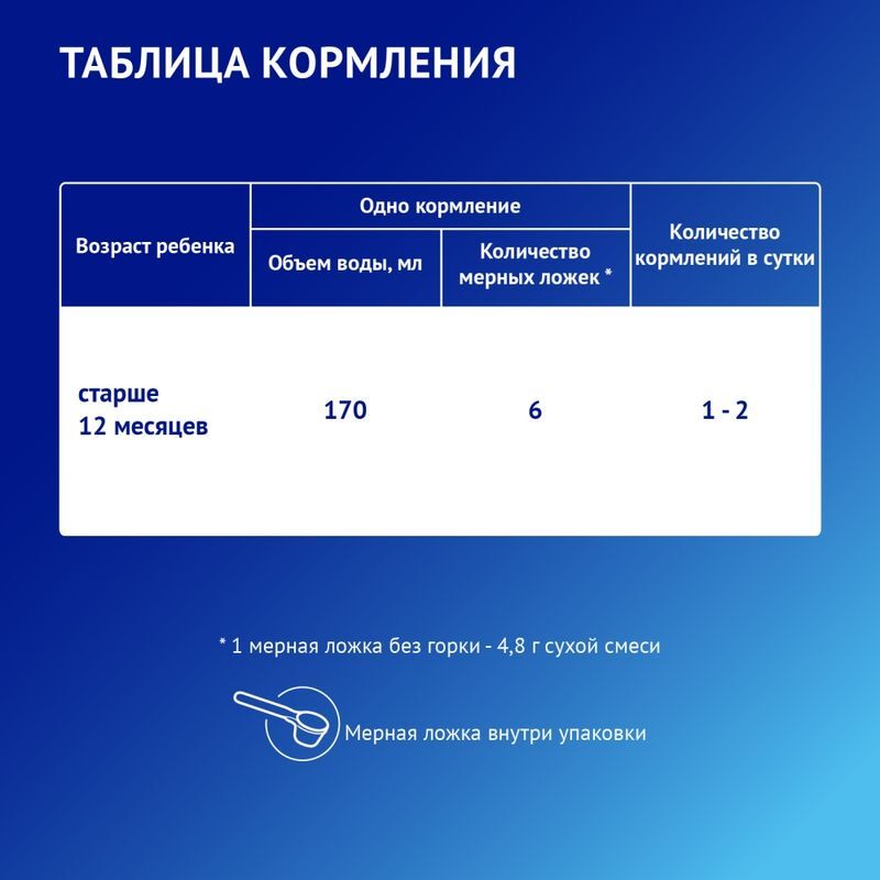 Нутрилак премиум 3 смесь молочная 12+ месяцев 600г, фото №4