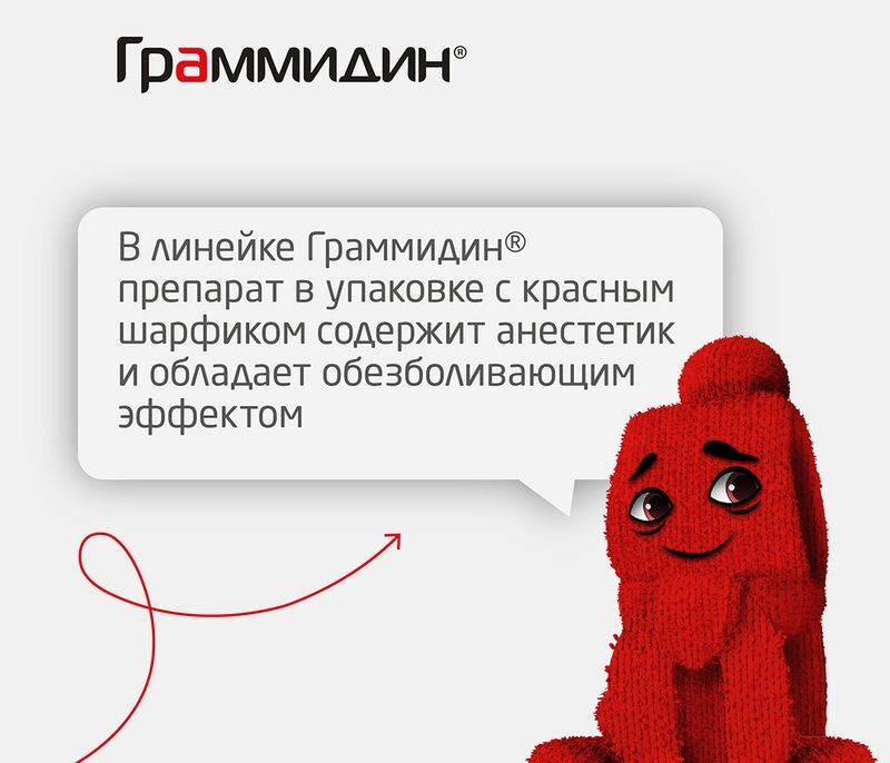 Граммидин Нео 18 шт. таблетки для рассасывания с анестетиком Валента Фармацевтика, фото №4