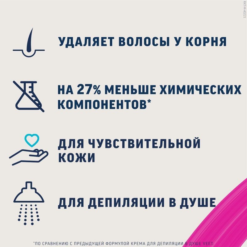 Вит крем для депиляции в душе для чувствительной кожи 150мл, фото №2