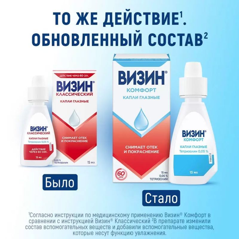Визин Комфорт 0,05% 15мл капли глазные Янссен Фармацевтика Н.В., фото №9
