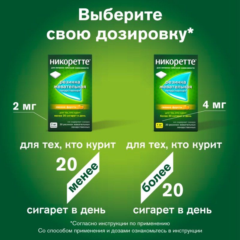Никоретте жевательная резинка oт курения свежие фрукты 4 мг, 30 шт ...
