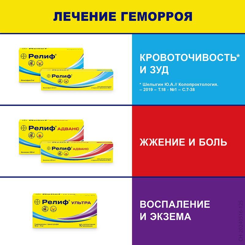 Релиф 2,5мг/г 28,4г мазь для ректального и наружного применения, фото №4