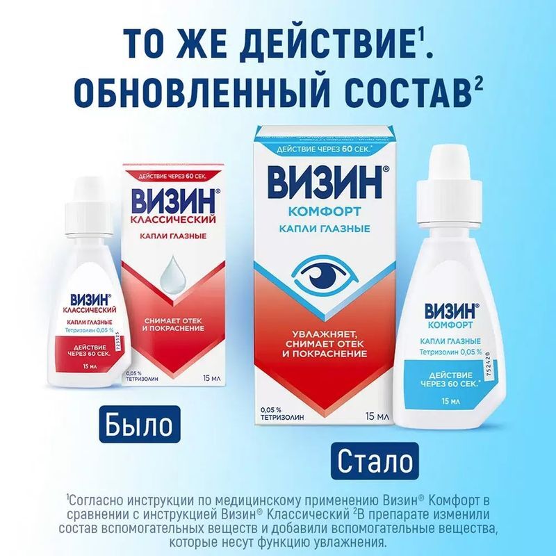 Визин Классический, 0,05% глазные капли, пластиковый флакон, 15 мл, фото №7