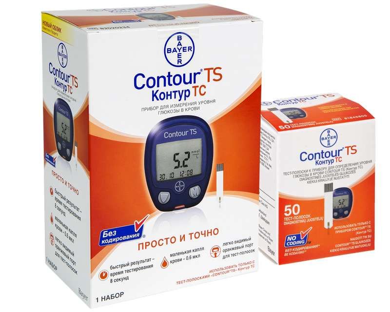 Контур тс инструкция. Контур ТС глюкометр. Глюкометр Contour TS. Контур ТС тест-полоски. Глюкометр контур ТС инструкция по применению.