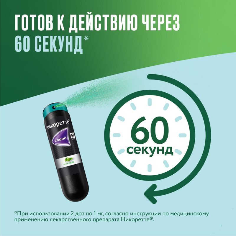 Никоретте мятный спрей от курения для местного применения 1 мг/доза, 13,2 мл 1 шт., фото №4