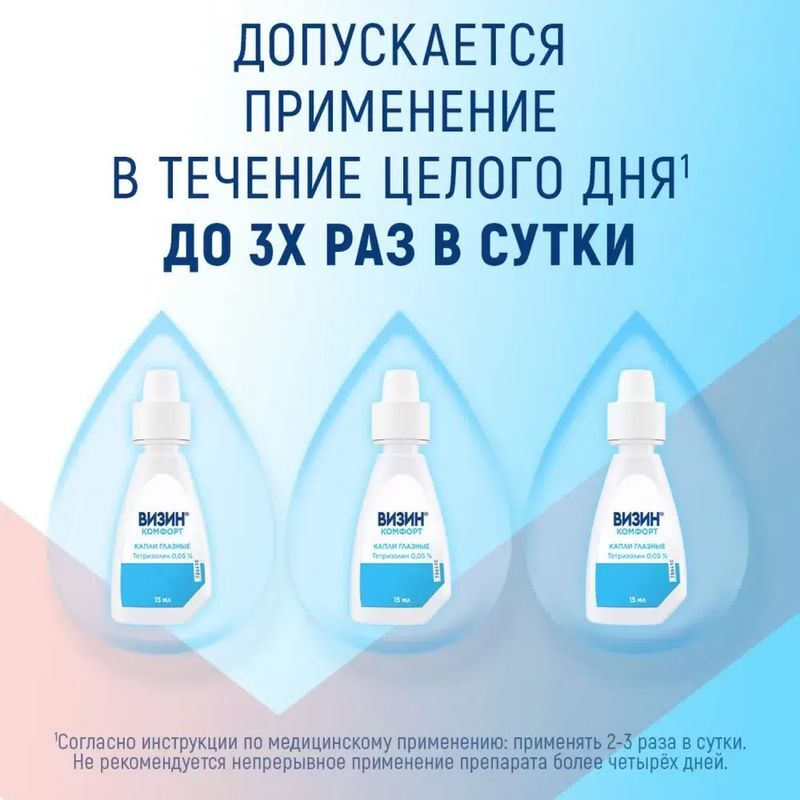 Визин Комфорт 0,05% 15мл капли глазные Янссен Фармацевтика Н.В., фото №5