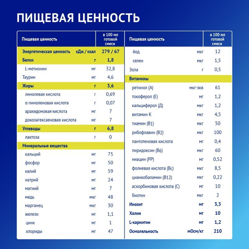 Нутрилак премиум соя смесь с рождения 350г, фото №3
