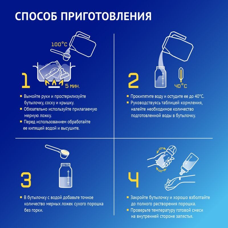 Нутрилак Премиум смесь сухая Гипоаллергенный с рождения 350г, фото №6