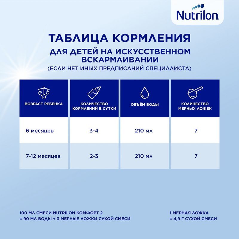 Нутриция Нутрилон Комфорт 2 смесь молочная 800г, фото №6