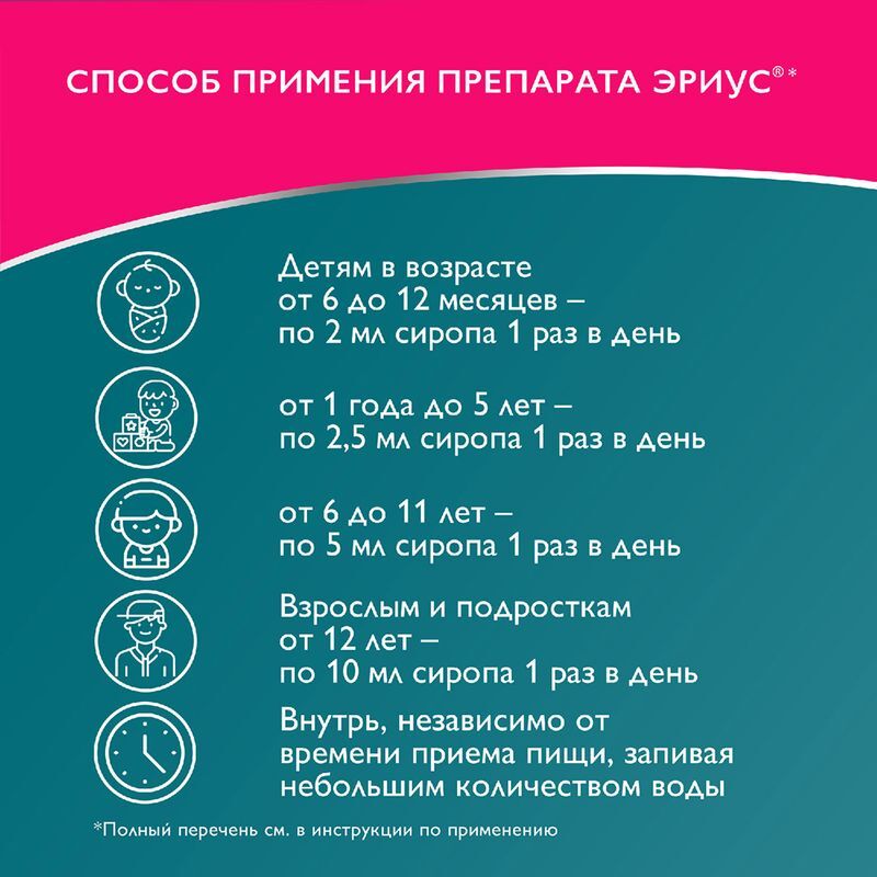 Эриус 0,5мг/мл 60мл раствор для приема внутрь, фото №5