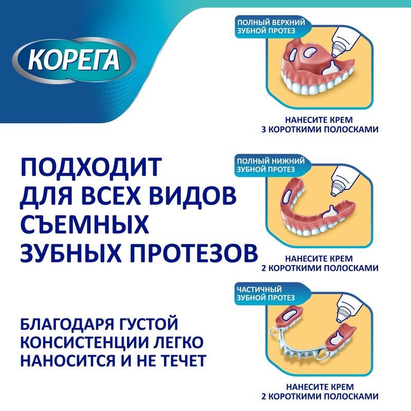 Корега крем для фиксации зубных протезов экстра сильный нейтральный 70г 2 шт., фото №3