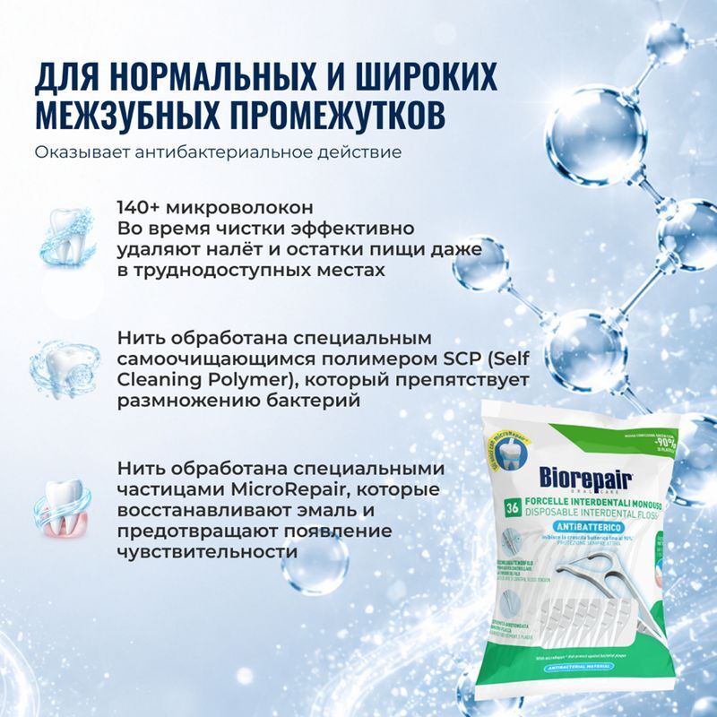 Биорепейер Форцеле зубная нить с держателем 36 шт., фото №3