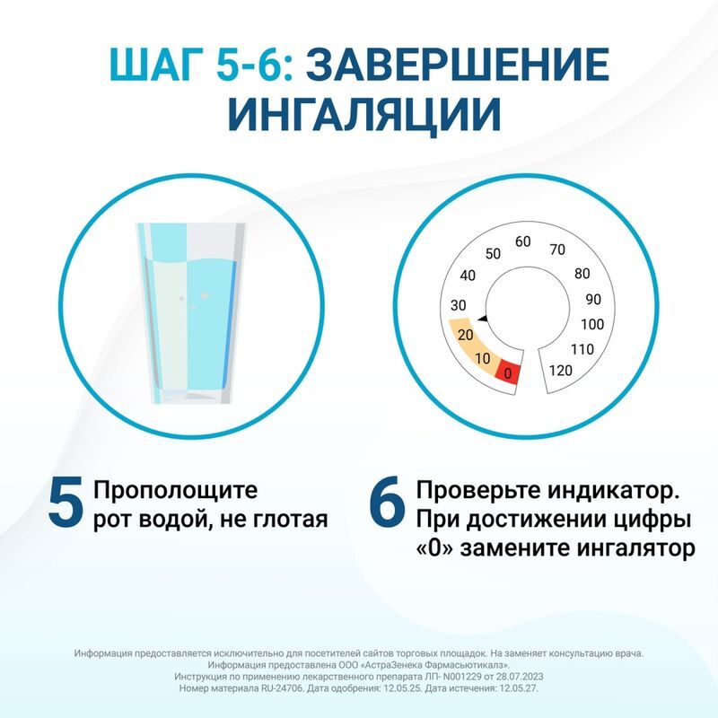 Брезтри Аэросфера 160мкг+7,2мкг+5мкг/доза 10,7г (120 доз) аэрозоль для ингаляций дозированный, фото №8