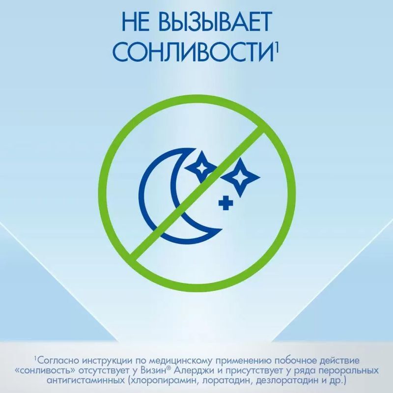 Визин Алерджи 0,05% 4мл капли глазные, фото №5