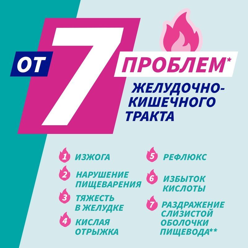 Гевискон двойное действие 150мл суспензия для приема внутрь мята, фото №2