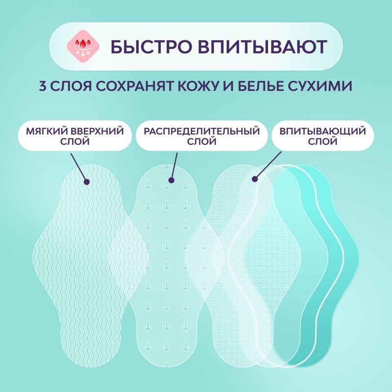 Либресс Ультра Пьюр Сенситив прокладки гигиенические Нормал 8 шт., фото №5