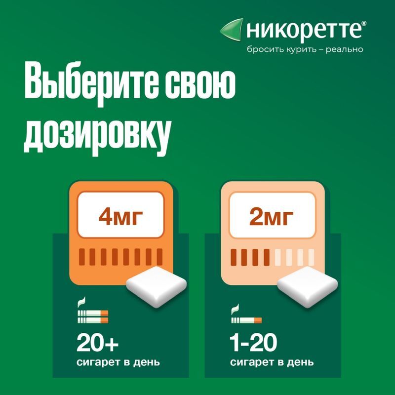 Никоретте 4мг 105 шт. резинка жевательная лекарственная морозная мята, фото №3