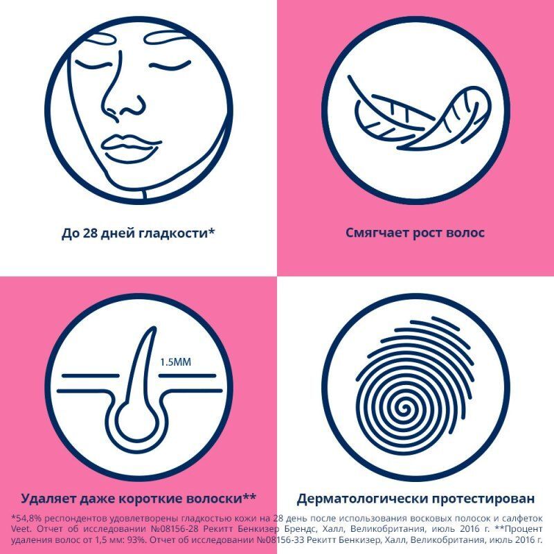 Вит полоски восковые для депиляции для чувствительной кожи Easy Gelwax 20 шт., фото №6