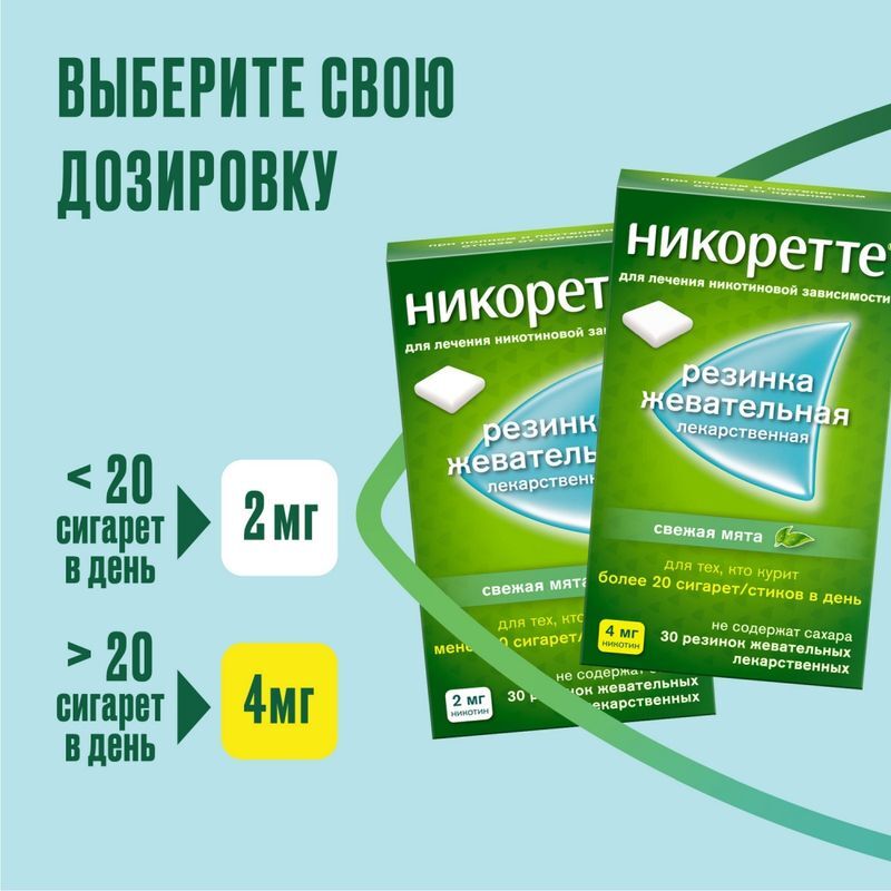 Никоретте Жевательная резинка oт курения Свежая мята 4 мг, 30 шт., фото №5