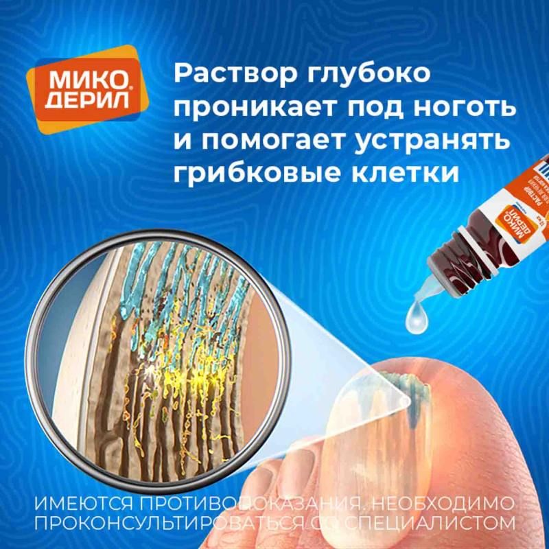 Микодерил От Грибка Цена