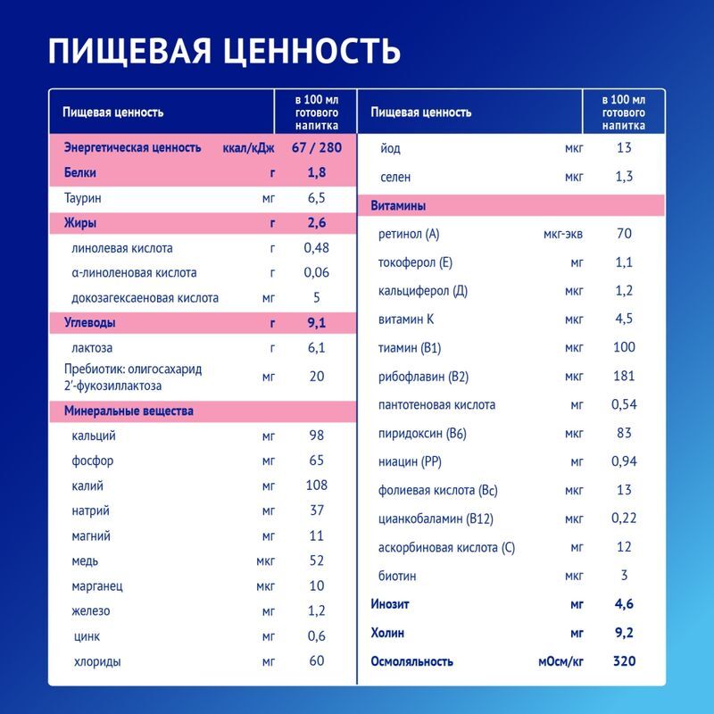 Нутрилак Премиум 3 смесь молочная 12+ месяцев 300г, фото №3