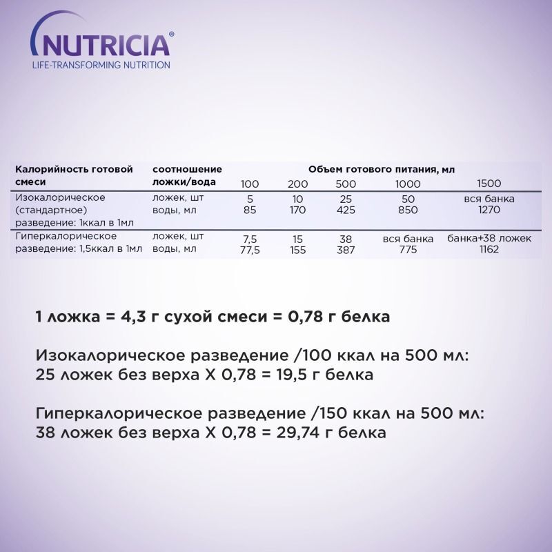 Нутризон смесь сухая 322г, фото №8